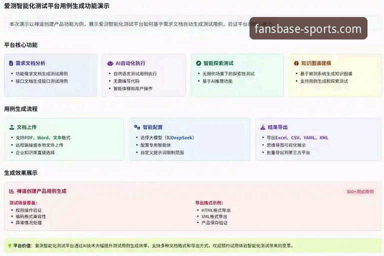 FB体育平台使用全攻略：从入门到精通的深度评测
